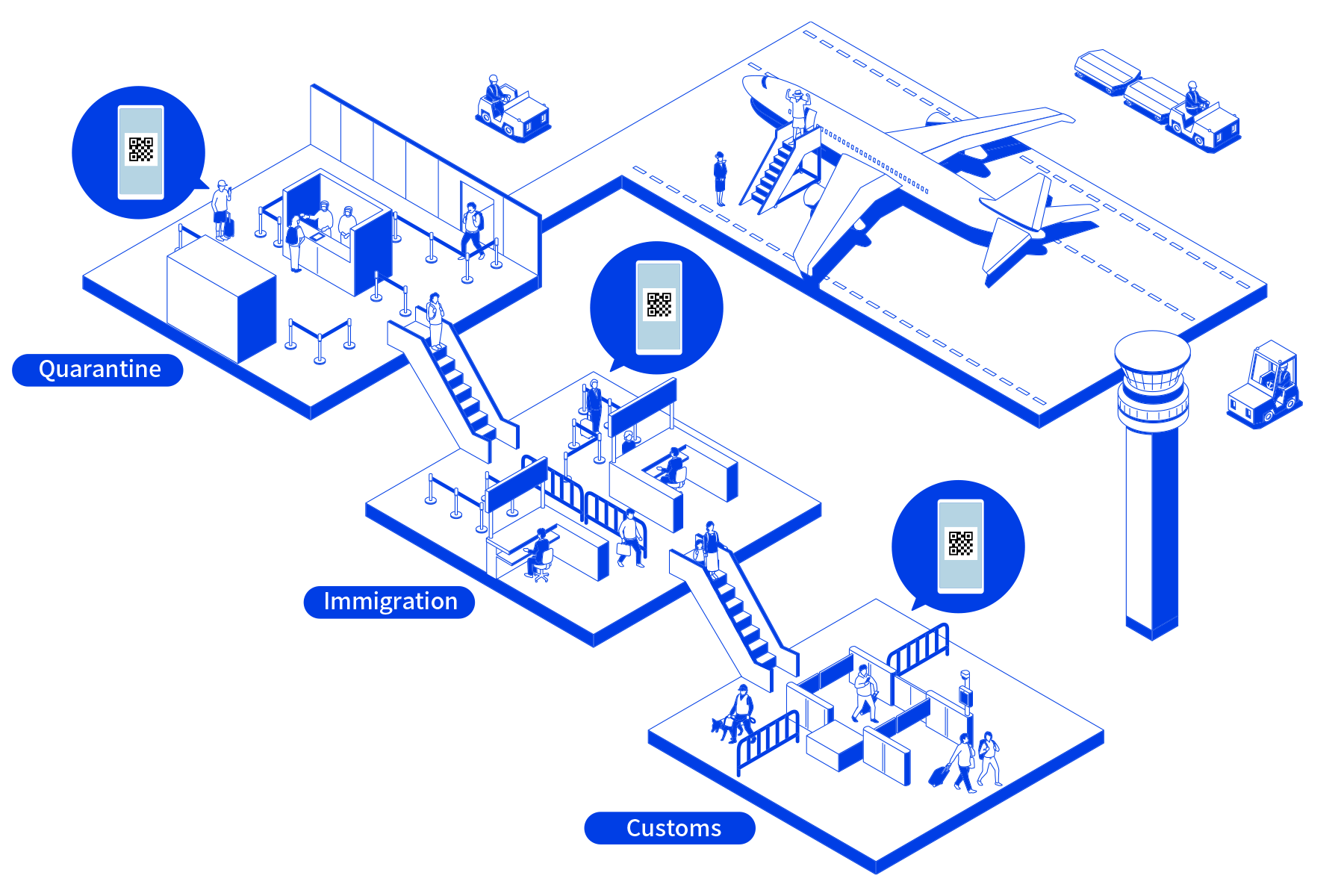 Japan Web QR Code Requirements Image