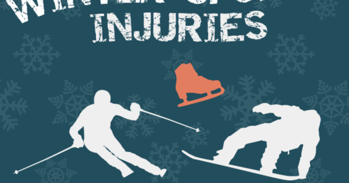 A Guide To Avoid Winter Sports Injuries Niseko Central