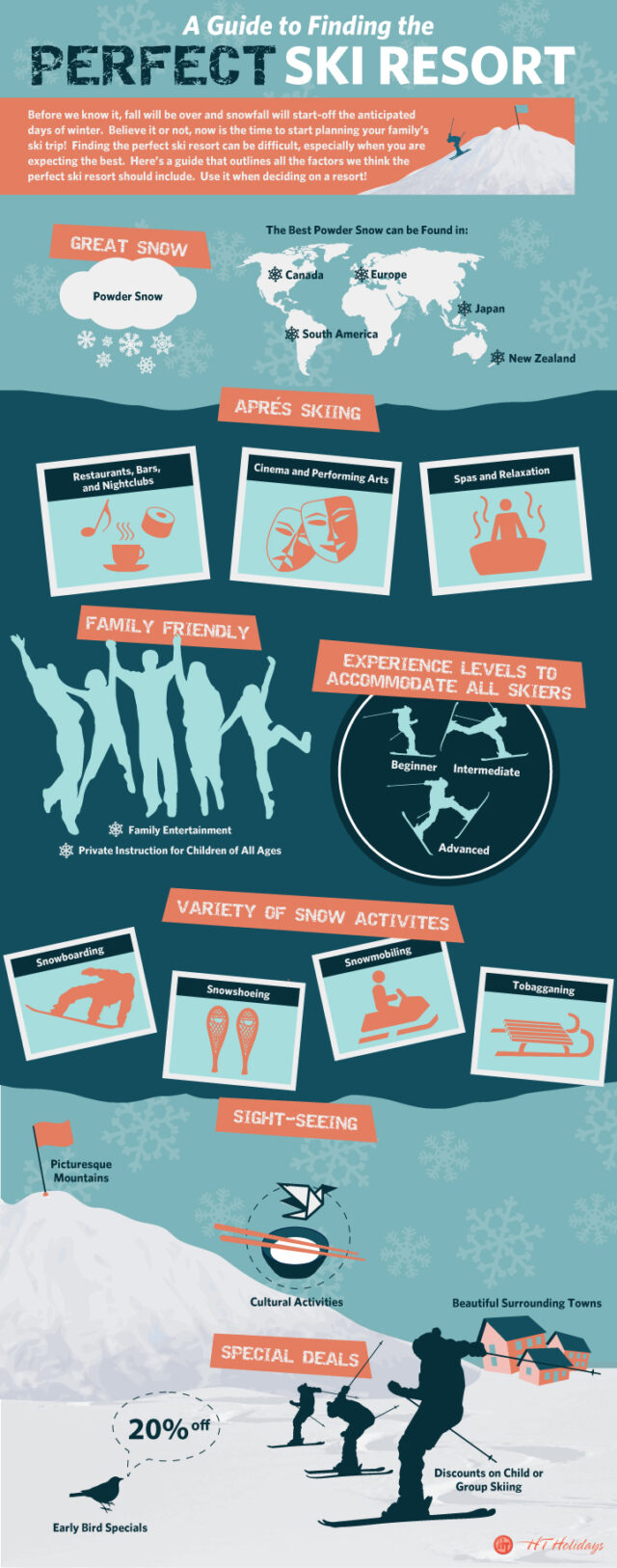 A-Guide-to-Finding-the-Perfect-Ski-Resort-new