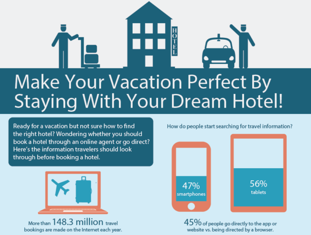 Dream Hotel