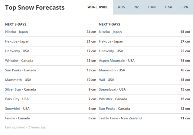 niseko-forecast-24-11-15