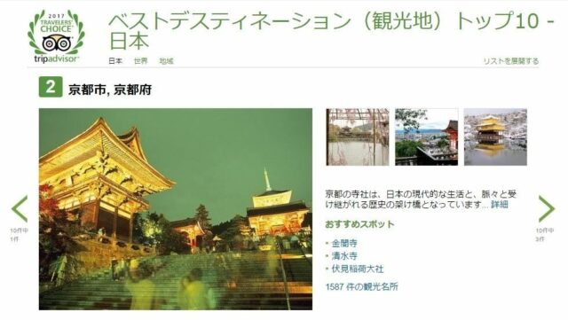 第二位　京都府京都市